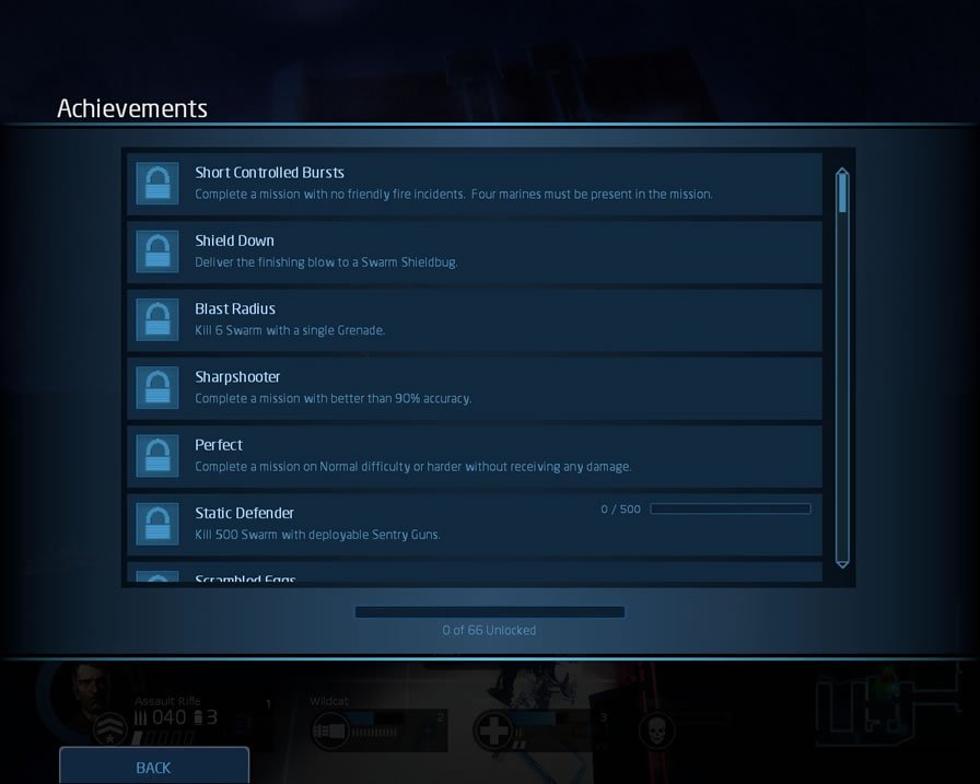 download free game like alien swarm download free game like alien swarm